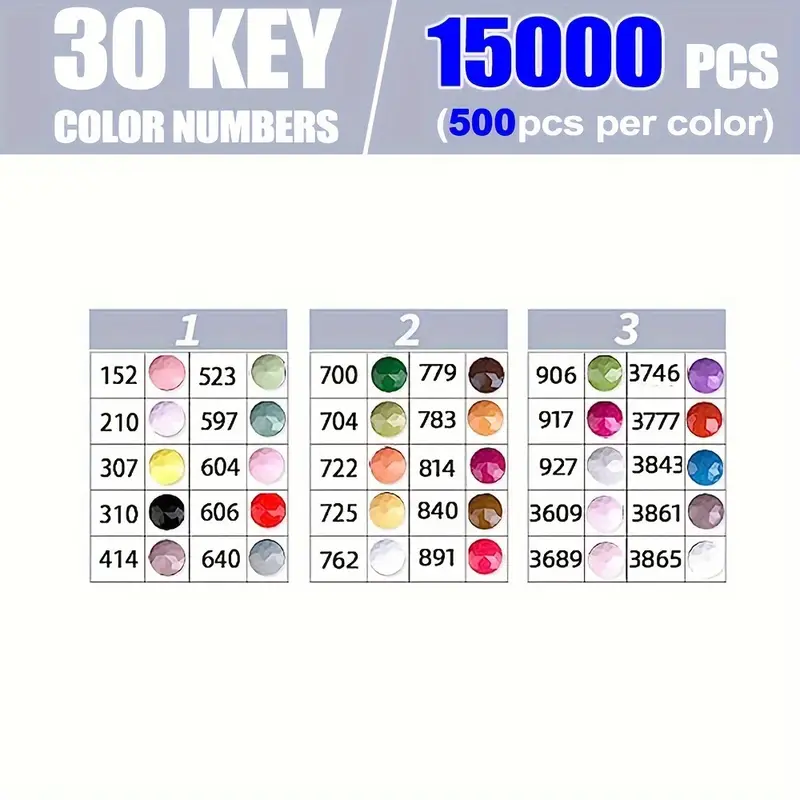 30 Vivid Colored Diamond Paint - đánh giá và giá Nail Art Painting